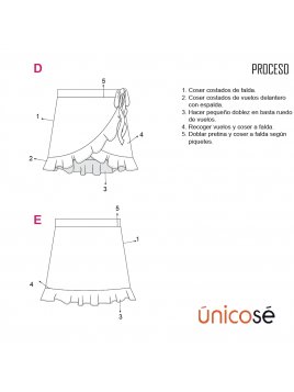 FALDA CORTA MUJER 1903