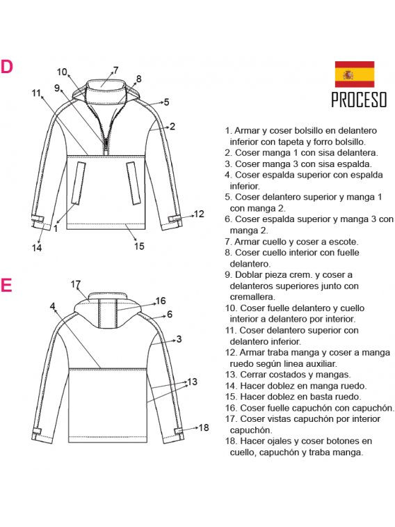 POLERON CORTAVIENTO HOMBRE 2001