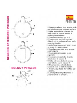NECESER Y PORTA PETALOS ACC 2003