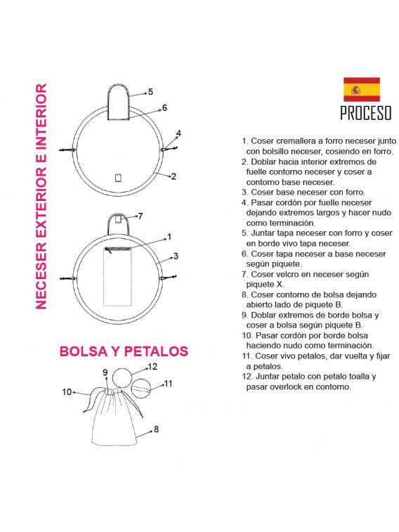 NECESER Y PORTA PETALOS ACC 2003