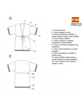 BATA CORTA MUJER 2001