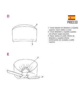 GORRO QUIRURGICO ACC 2016
