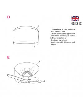 GORRO QUIRURGICO ACC 2016
