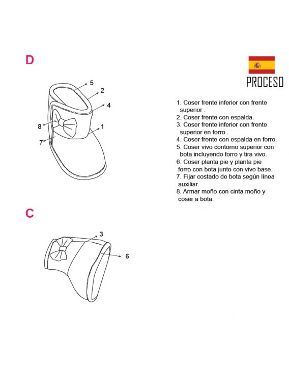 BOTAS BEBE ACC 2018