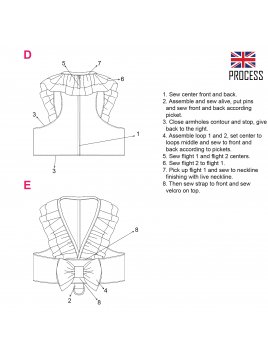 ARNES PARA PERROS ACC 2022