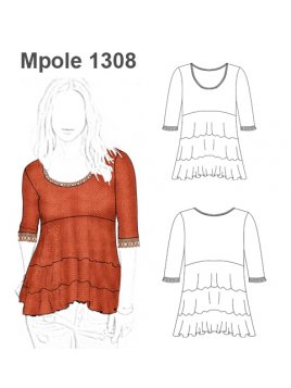 TABLA MEDIDAS LETRAS MUJER