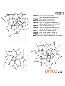 SET DE MESA FLOR NAVIDAD MAN 1810